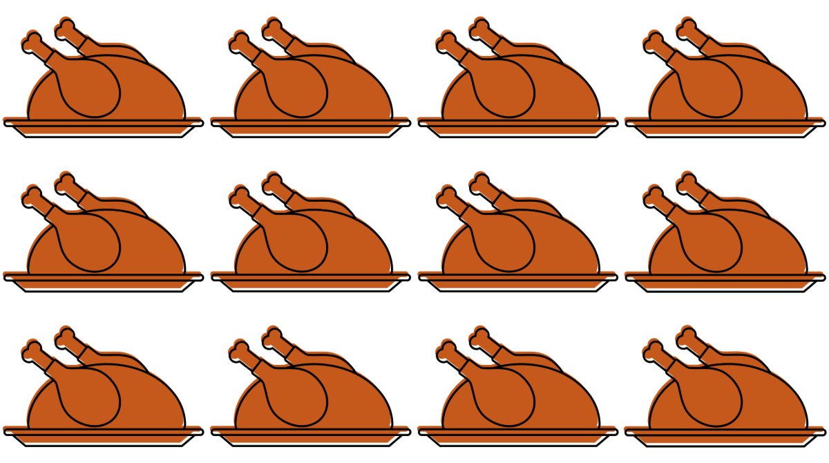 Dozens Of St Louis Restaurants Where You Can Get A Thanksgiving Feast Off The Menu Stltoday Com