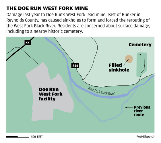 Map: The Doe Run West Fork mine