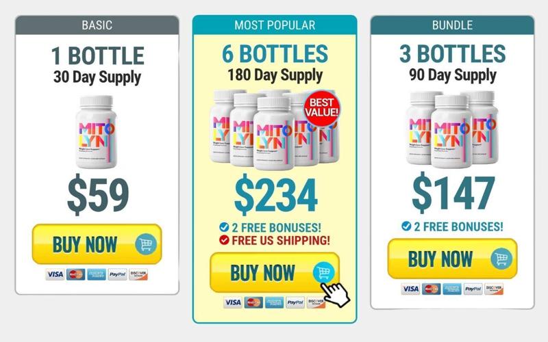 Untitled design - Mitolyn Pricing