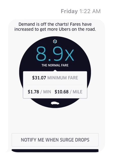 Surge pricing что это