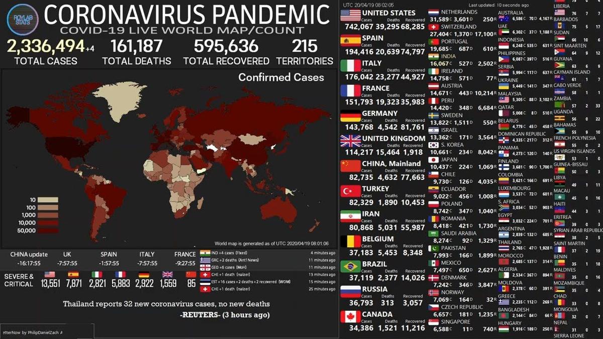 Live Coronavirus Pandemic Real Time Counter World Map News Stltoday Com Live Coronavirus Pandemic Real Time Counter World Map News Stltoday Com