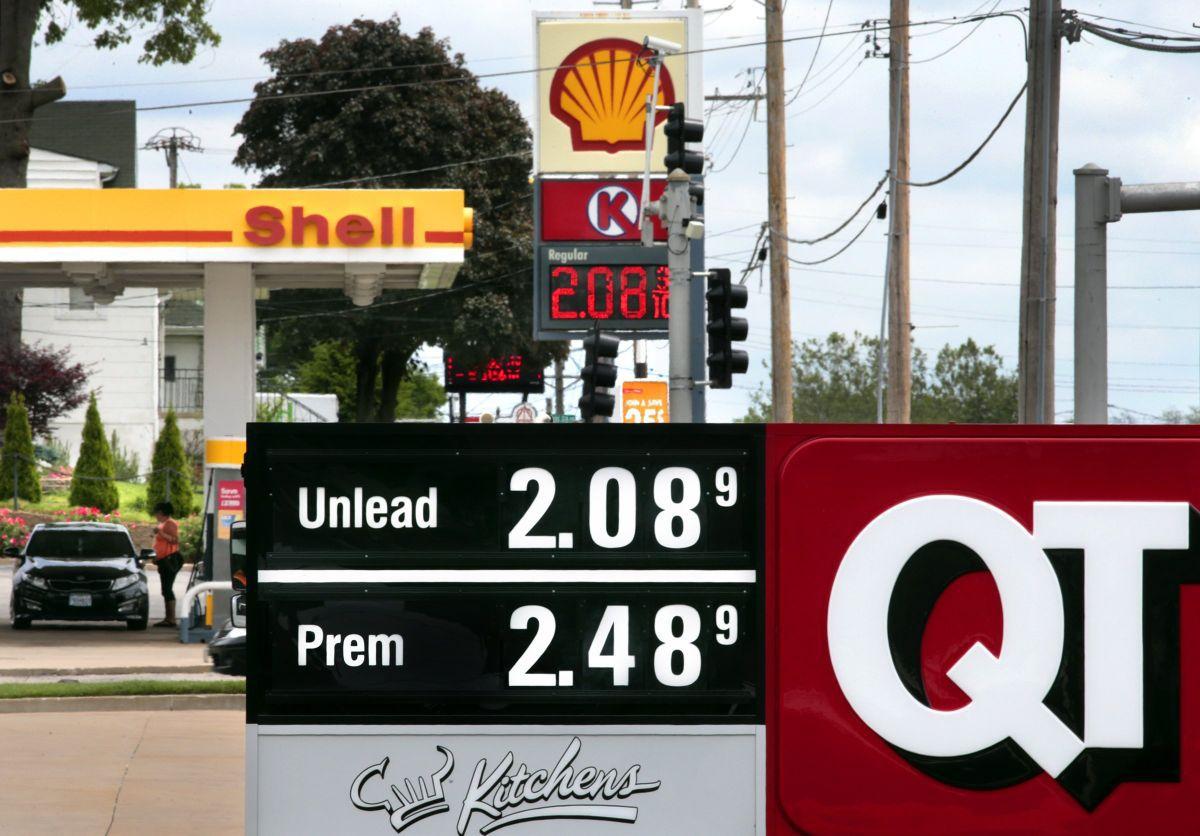 Term paper on gas prices