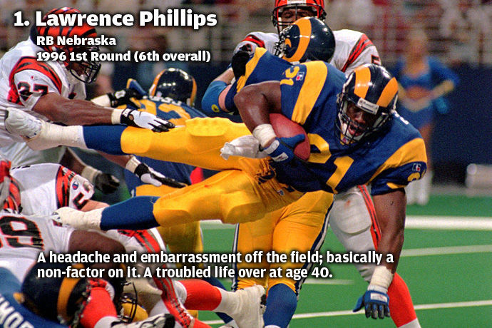 3 Stories You Should Know: L.A. Rams, Lawrence Phillips, IAAF Scandal