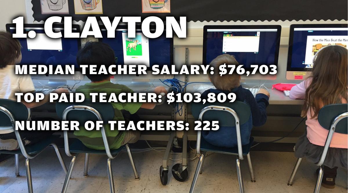top-paying-school-districts-in-the-st-louis-area