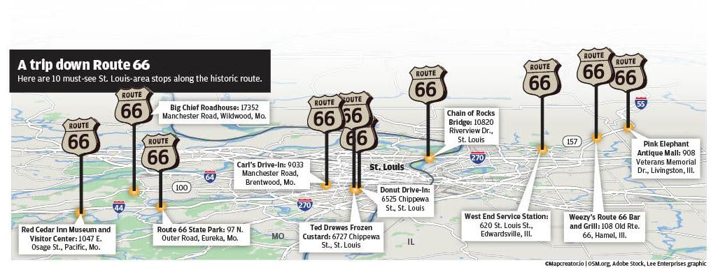 Route 66 map