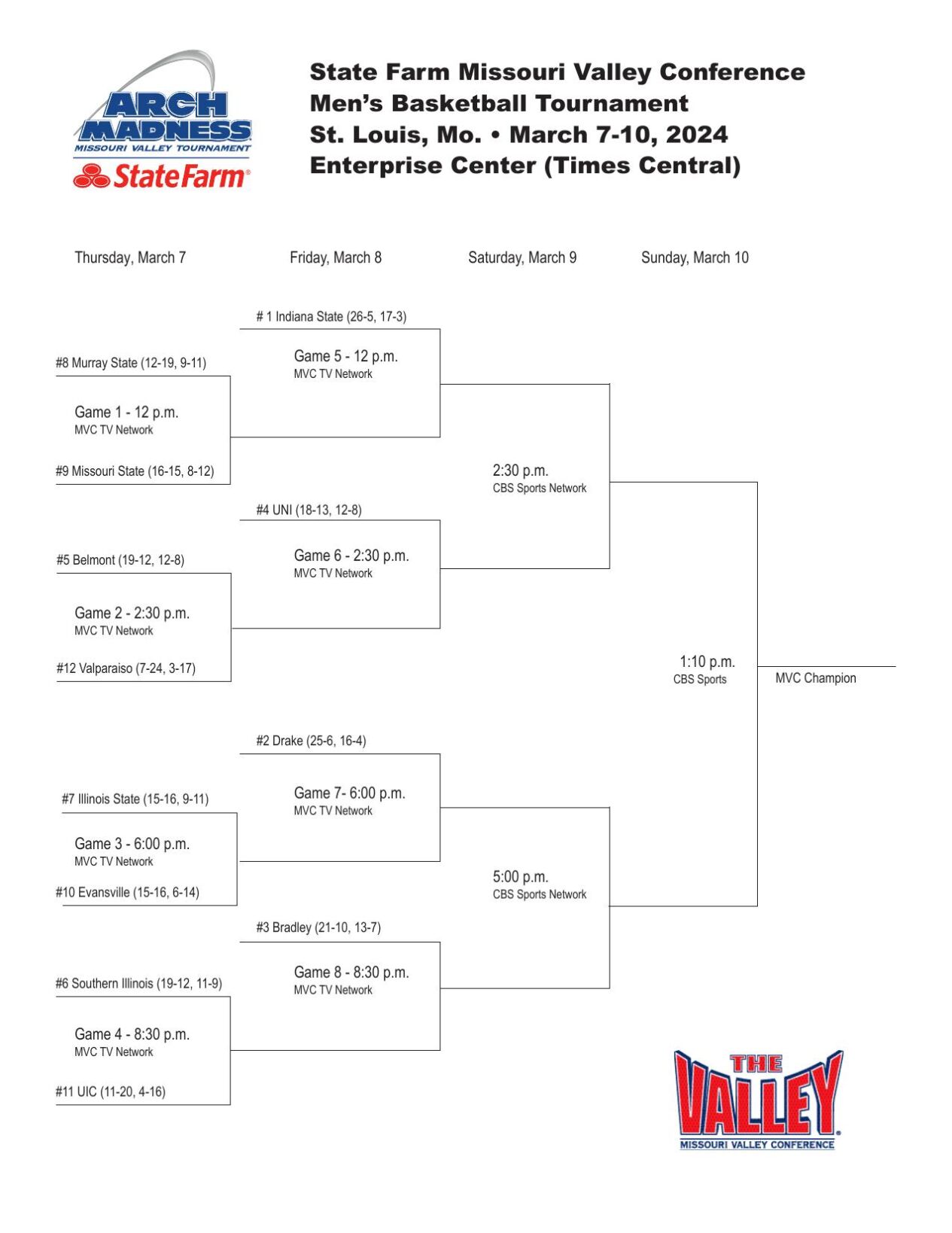 2024_MVC_MBB_Bracket.pdf