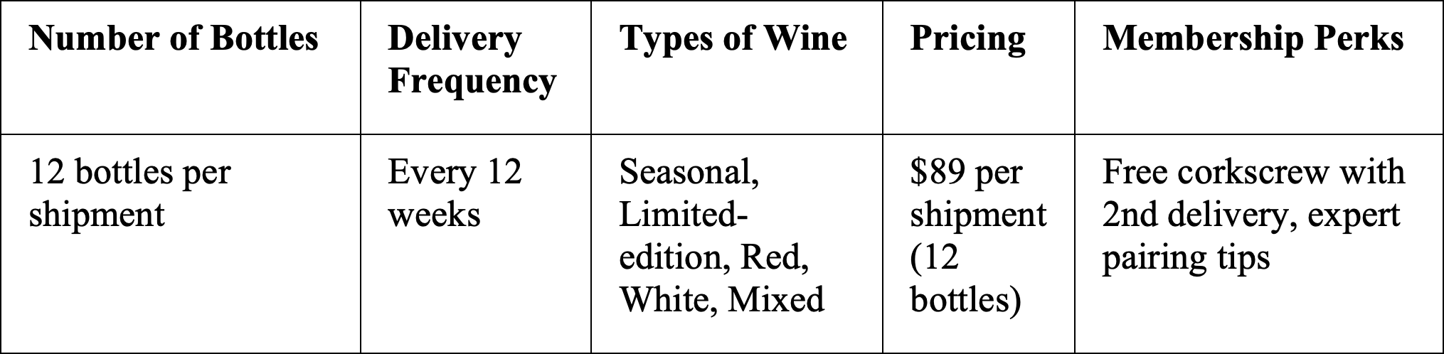 winetable3.png