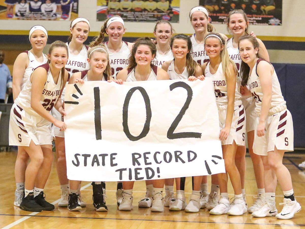 Strafford Ties State Record With 102nd Successive Triumph Girls