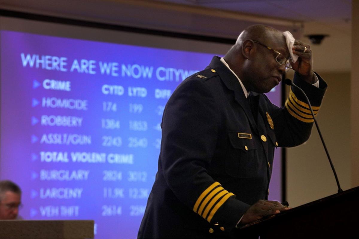 Drop in violent crime in St. Louis touted by police chief as he talks strategy for 2019 | Law ...