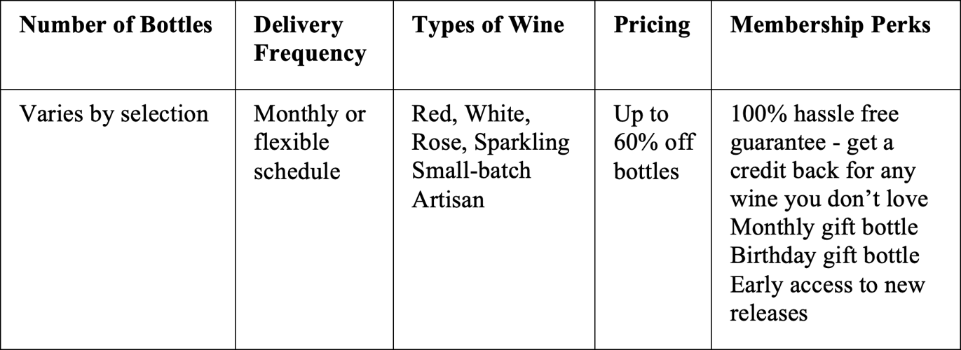 top6winestable1