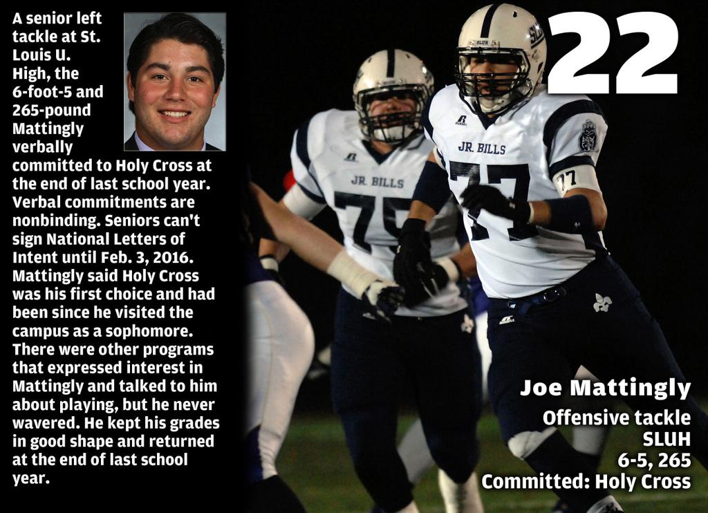 2015 Preseason Post Dispatch Super 30 Post Dispatch Super 30 Stltoday Com