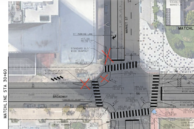 Broadway-Market Curb Extension Blueprint
