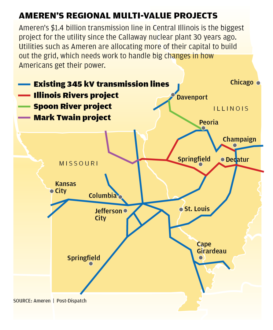 Ameren wins nod for $150 million transmission line