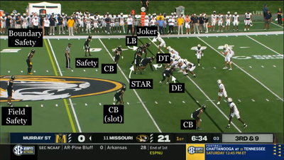 Mizzou defense 3-1-7