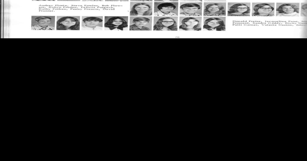 Hazelwood West Junior Hight 197273 yearbook page with Colin Firth