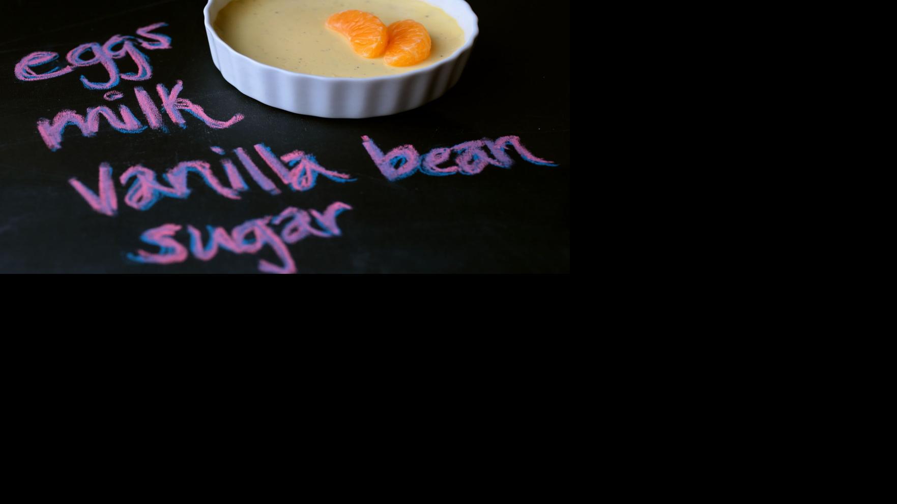 Vanilla Pots de Creme Recipes