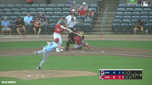 Liam Doyle highlights: Watch video clips of Cardinals top pitching prospect