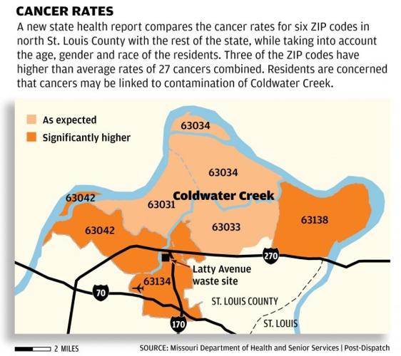 Feds link Coldwater Creek in North St. Louis to cancer risks
