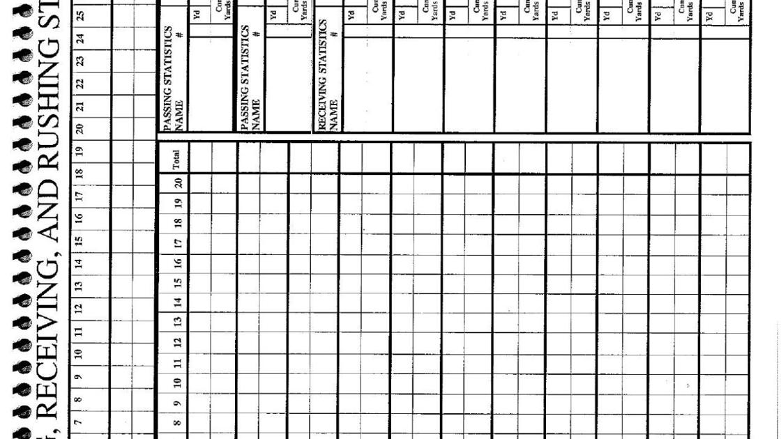 Football-Offense | Coaches Football | stltoday.com