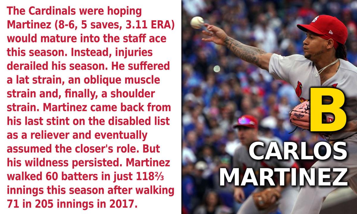 Carlos Martinez eyes Cardinals rotation spot with Mikolas sidelined