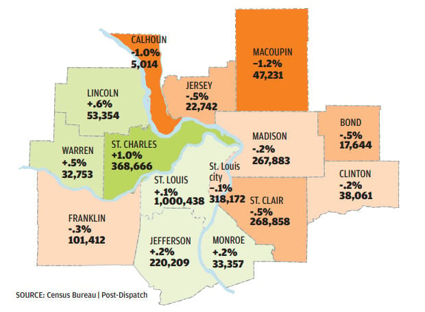 st louis population seattle pmetro area population