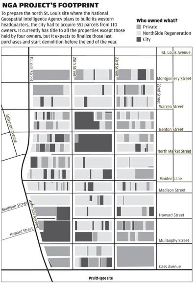 NGA Footprint