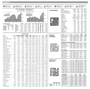 Page A6 eedition image