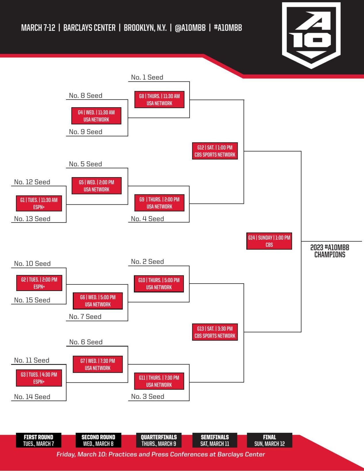 2024 A10 Men S Basketball Tournament Trix Alameda   64001533862e3.preview 