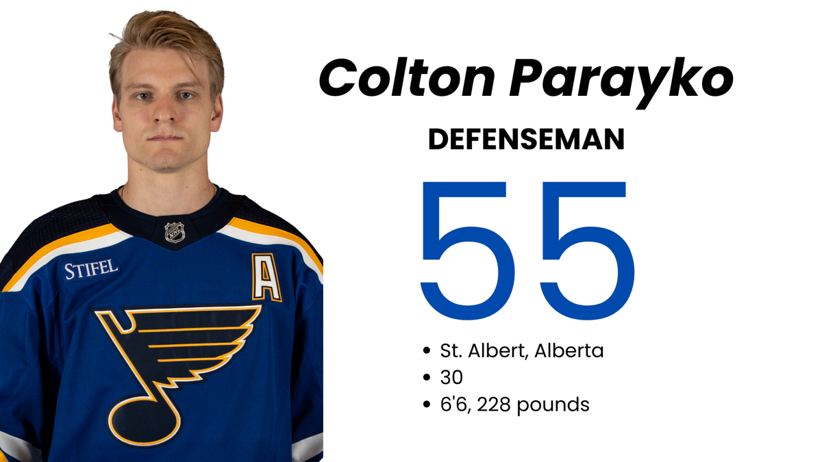 Colton parayko sale blues jersey