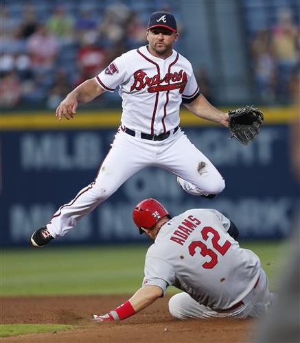 This Day in Braves History: Atlanta signs Dan Uggla to six-year