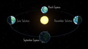 Autumnal equinox marks start of fall, but heat could stick around