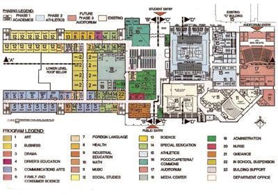 Board reviews design for new Howell High