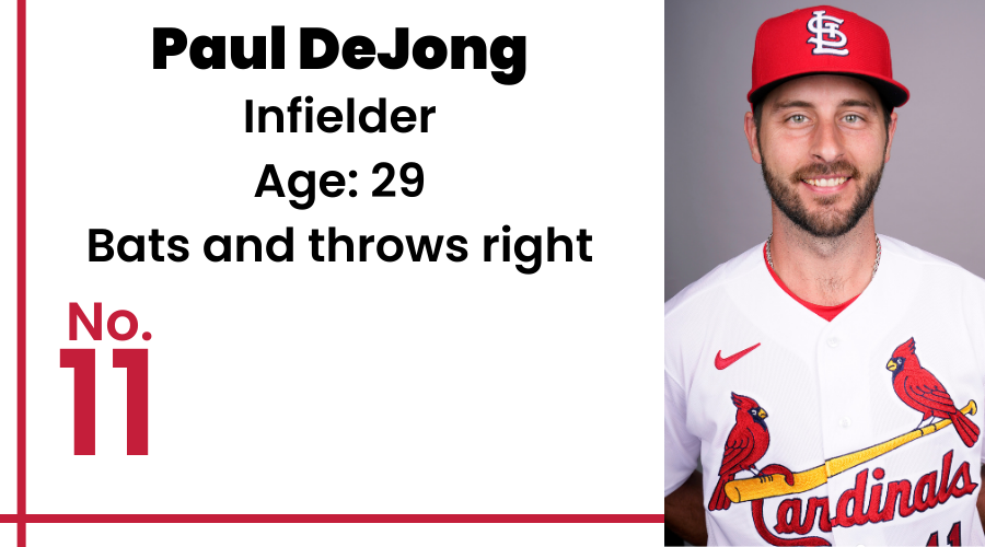 Cardinals trade Edmundo Sosa to Phillies, recall Paul DeJong from the minors