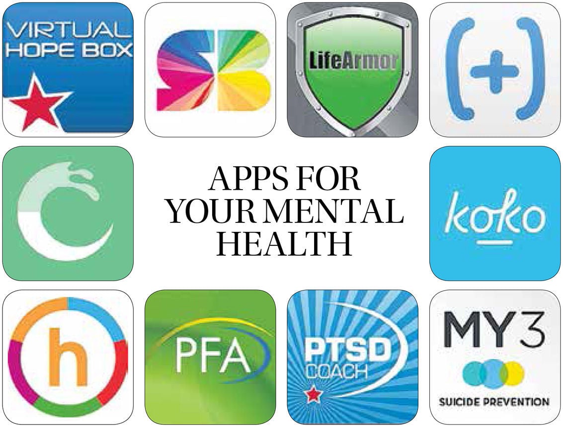 Treating and preventing mental illness through your smartphone Health