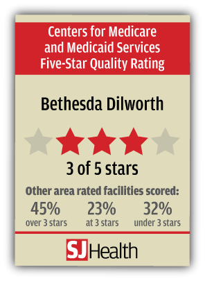 Bethesda Dilworth