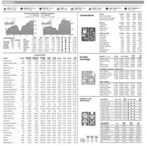 Page A6 eedition image