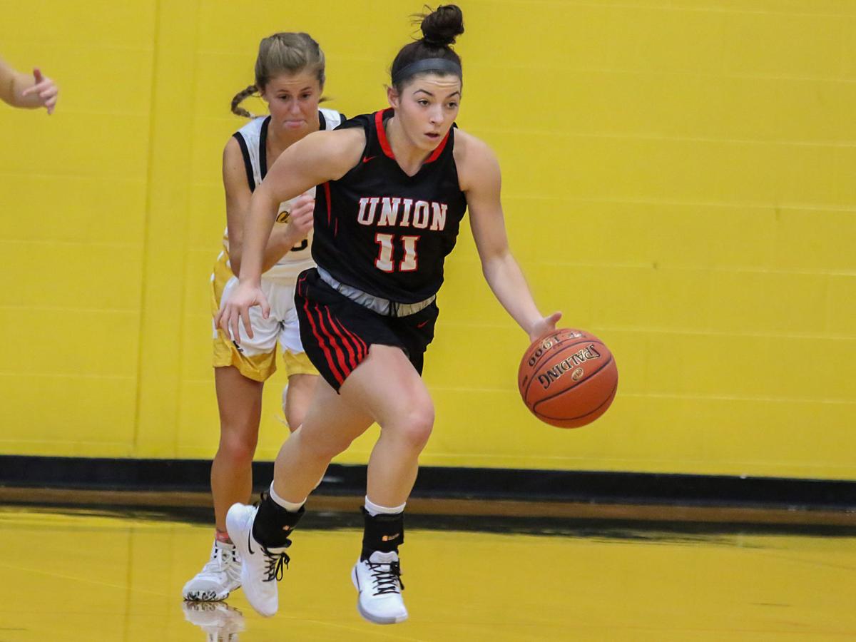 Rapert S Flourishing Finish Lifts Union Over Lutheran South For
