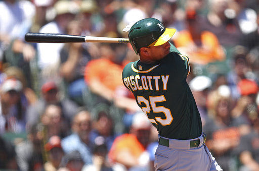 Stephen Piscotty, Athletics outfielder whose mother died of ALS, wins 2018 Tony  Conigliaro Award 