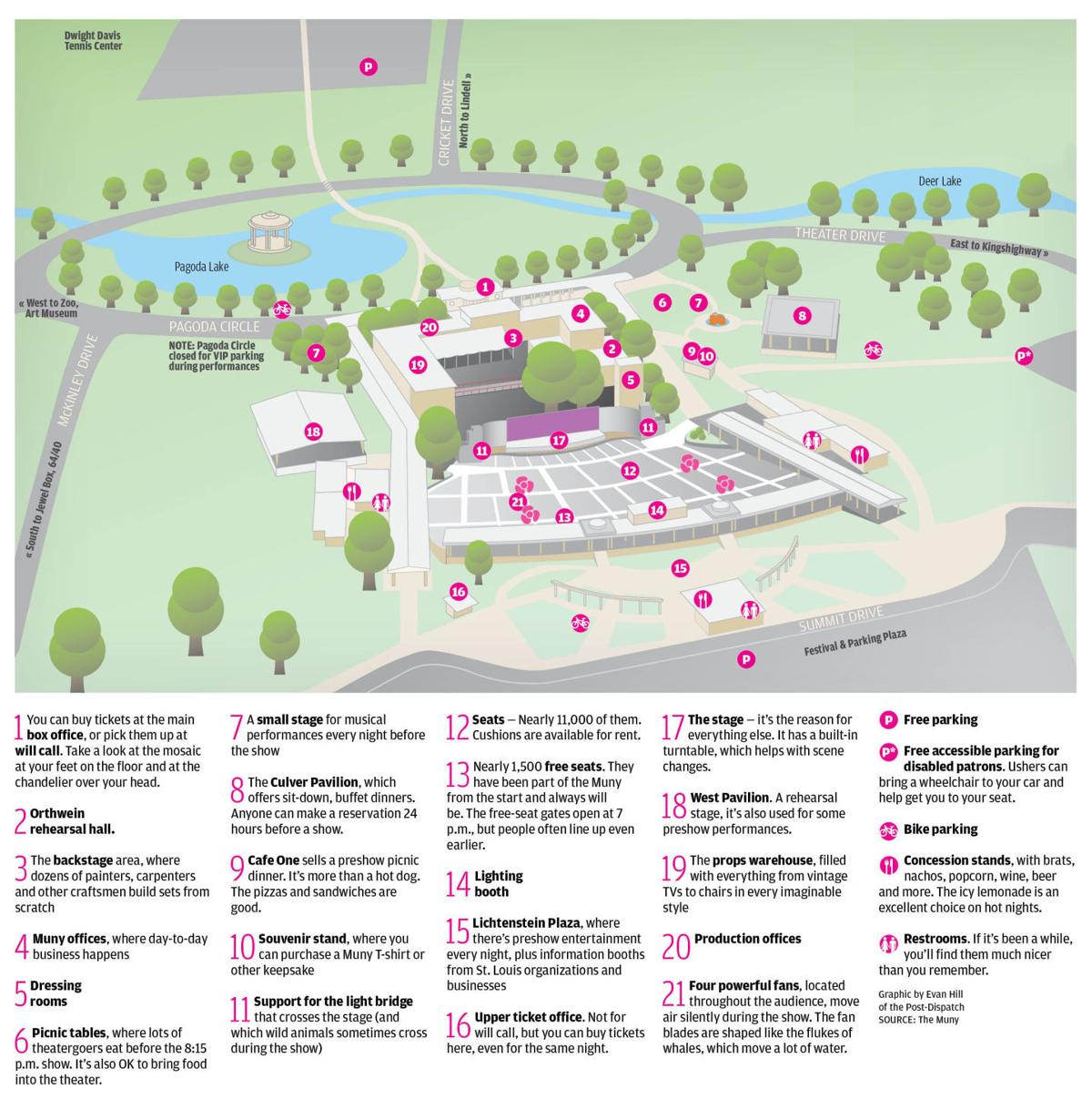 St Louis Muny Seating Chart