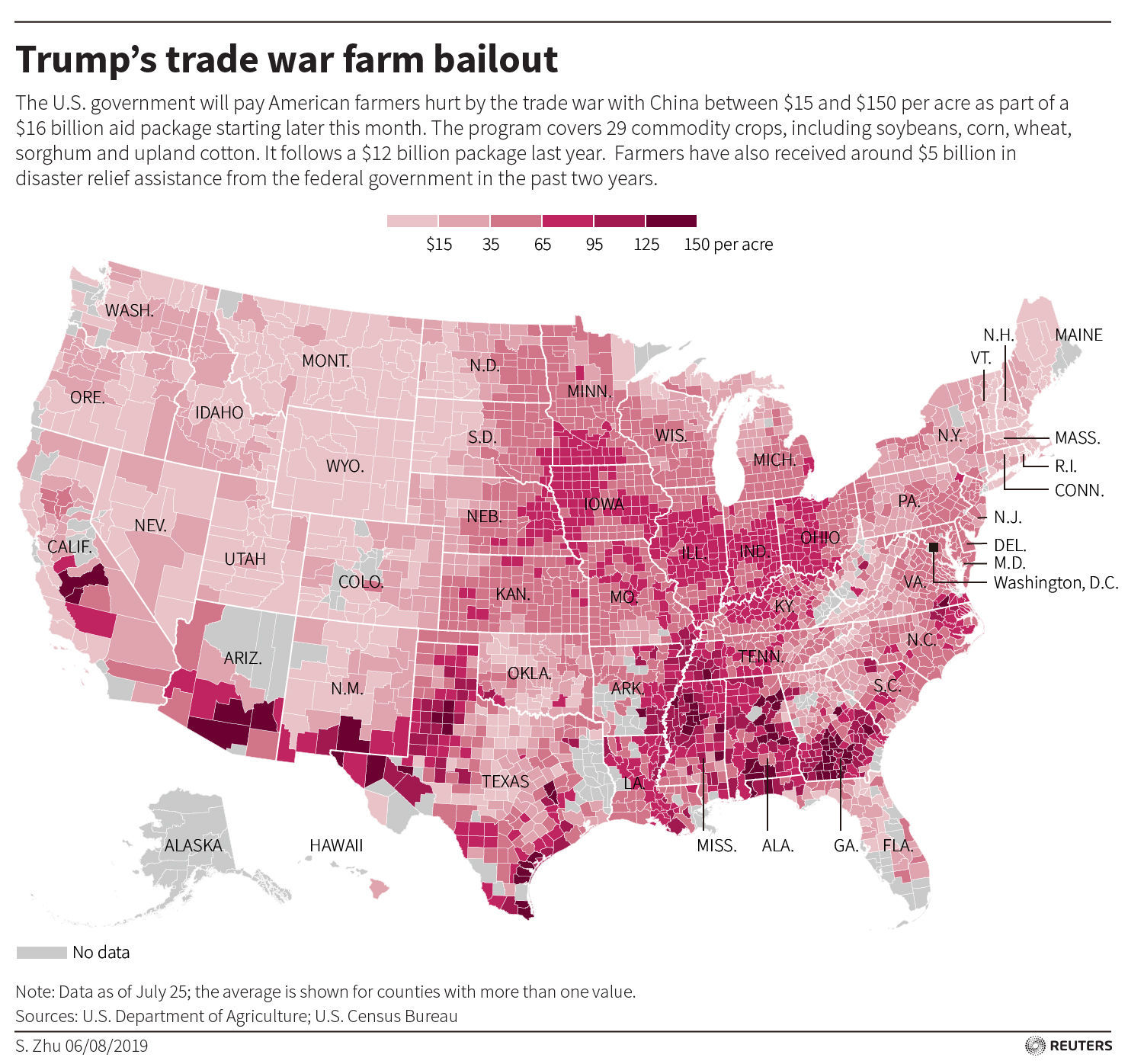 Big Benefits Large U S Farms Get Even Larger Amid China Trade War   5d80c0373f611.image 