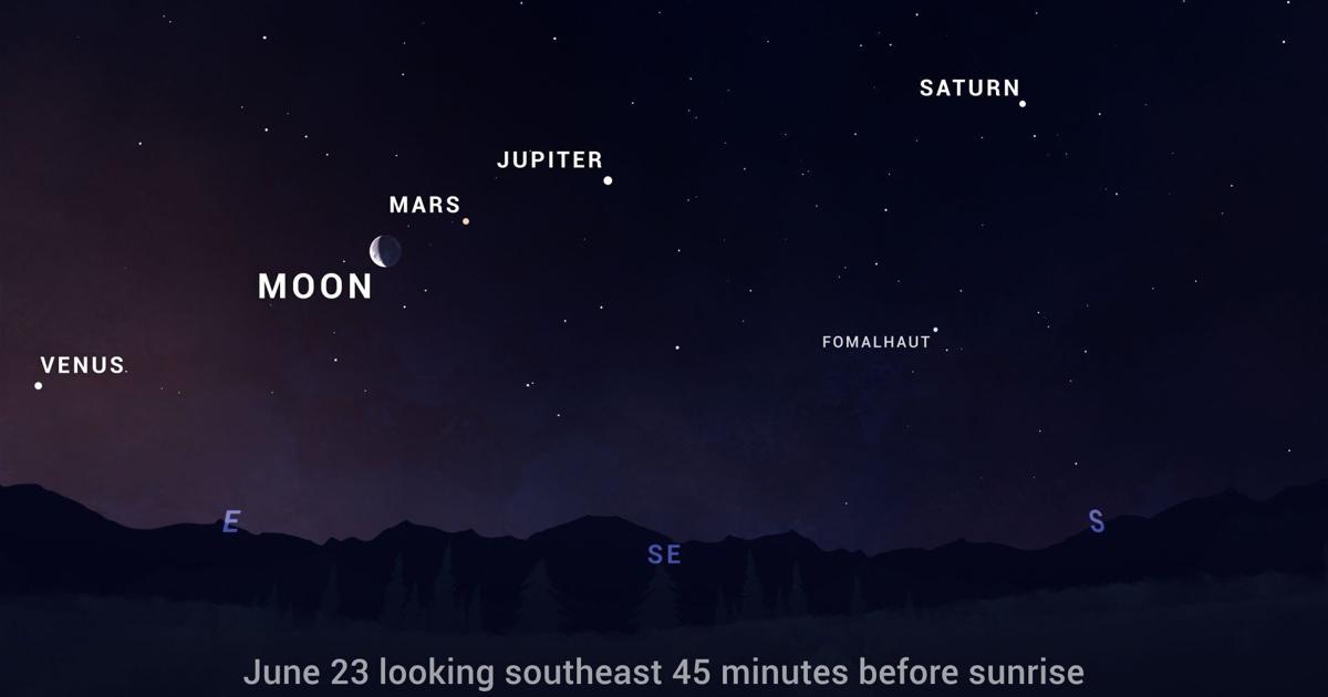 Jangan lewatkan: Lima planet dan bulan sejajar pada Jumat pagi di St. Louis |  Ilmu pengetahuan dan teknologi