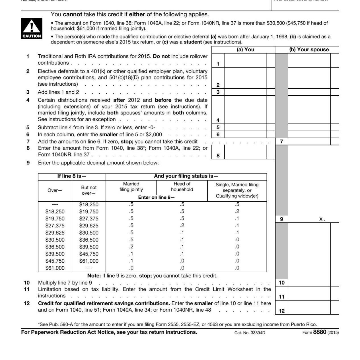 Well Kept Secret For Taxpayers The Saver S Credit