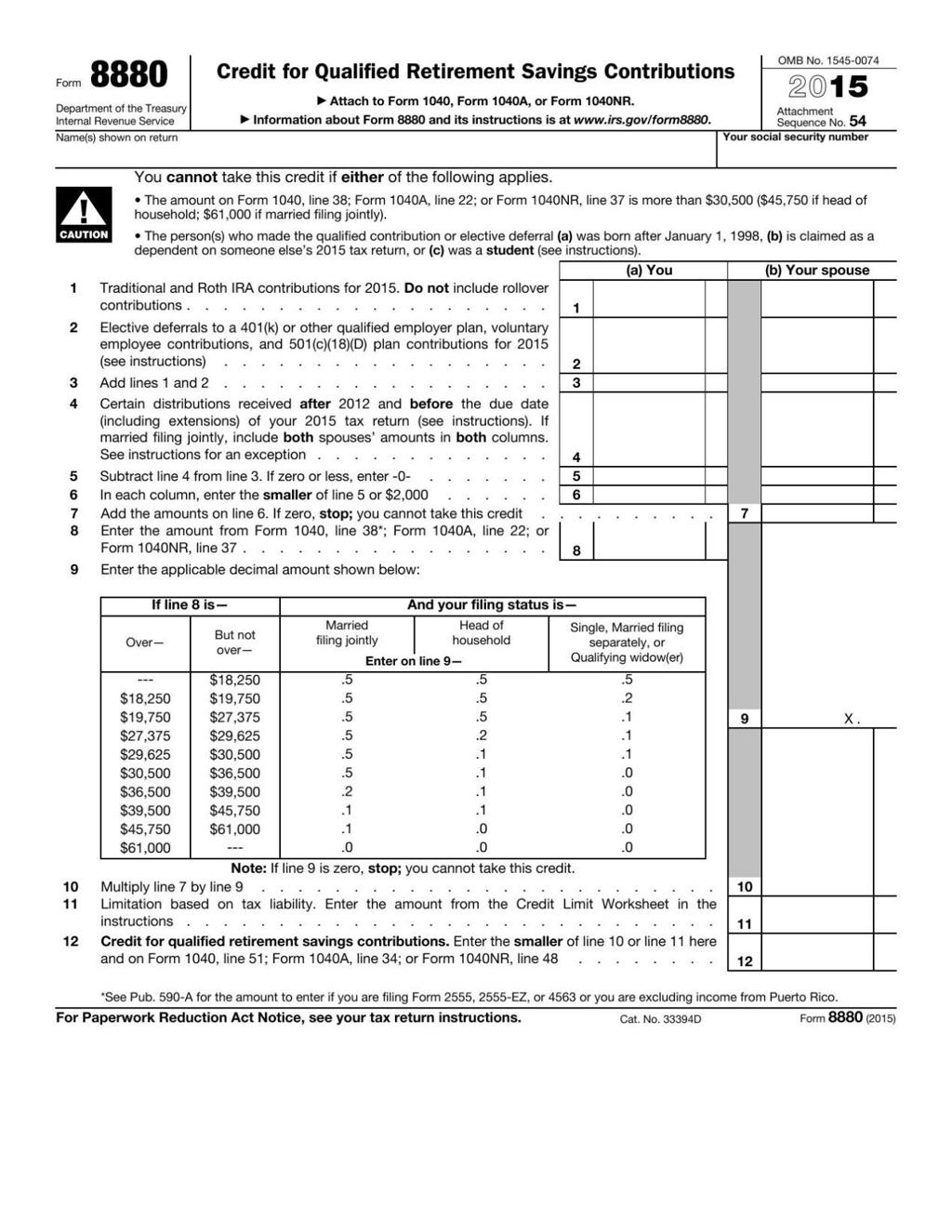 Well Kept Secret For Taxpayers The Saver S Credit