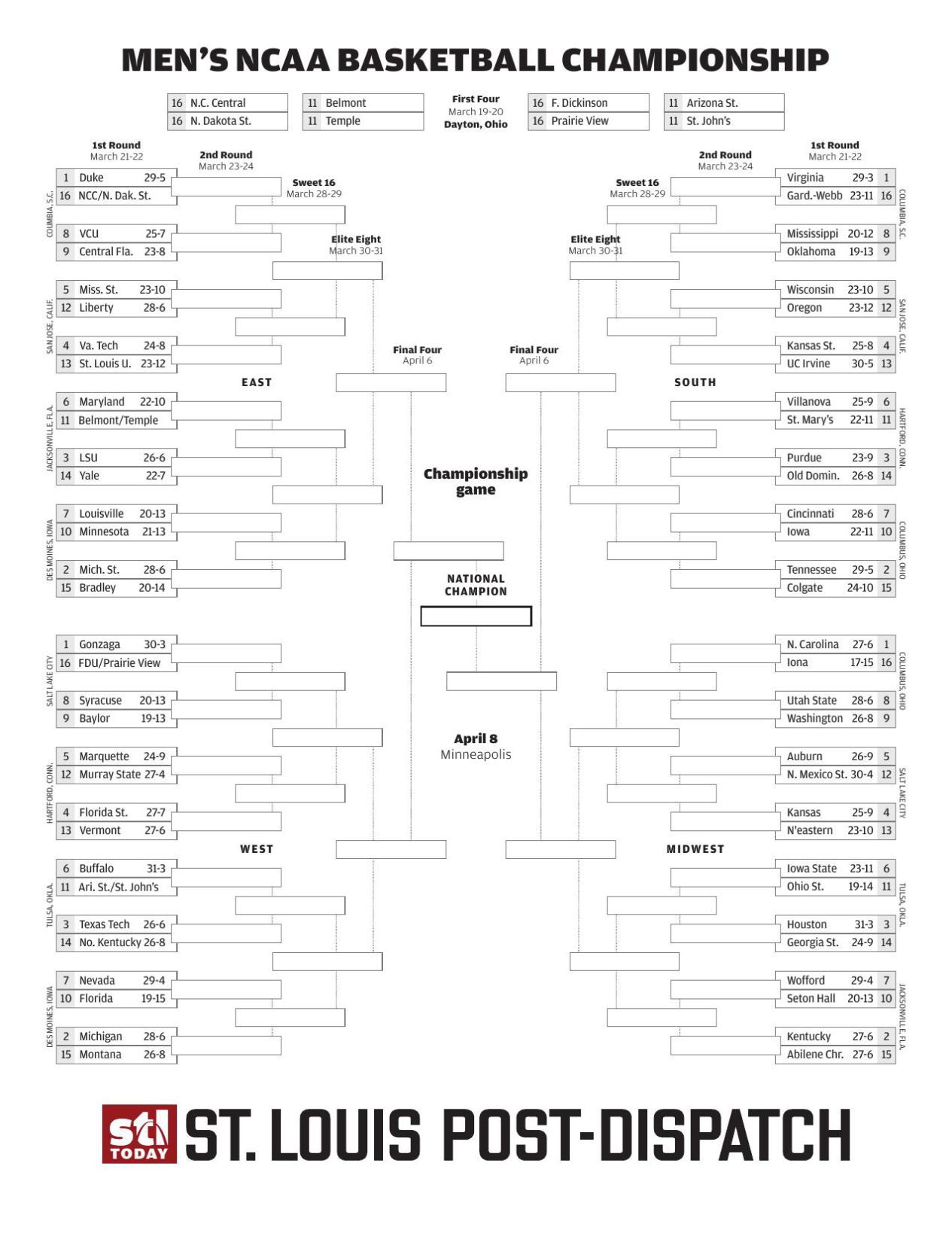 Printable 2019 NCAA Bracket | College Sports | Stltoday.com