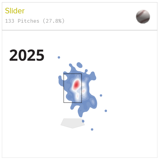 mikolasslider copy.gif