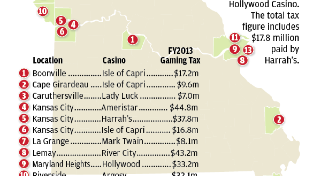Casinos In Missouri Map Missouri Casinos map and chart | | stltoday.com Casinos In Missouri Map Missouri Casinos map and chart | | stltoday.com