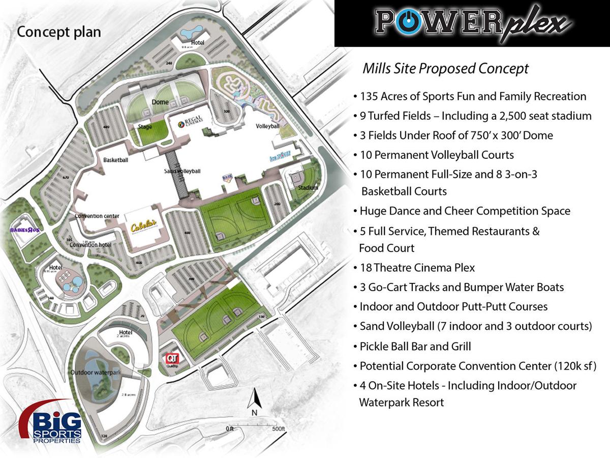 Editorial: Giant youth sports complex in Hazelwood a great concept. But … | Editorial | 0