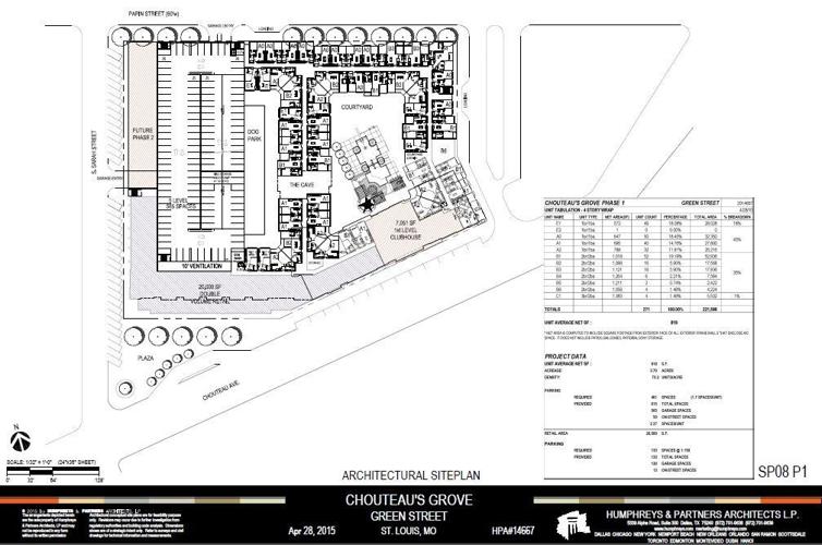 A redesigned Chouteau's Grove moves ahead in St. Louis