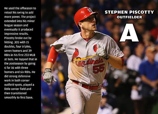 2015 Cardinals Report Card | St. Louis Cardinals | stltoday.com