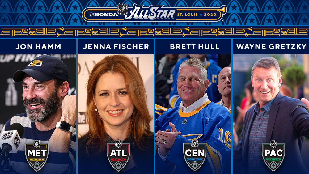 captains for nhl all star game